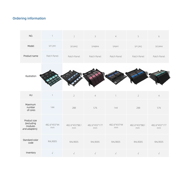 Nepal Active Optical Module QSFP