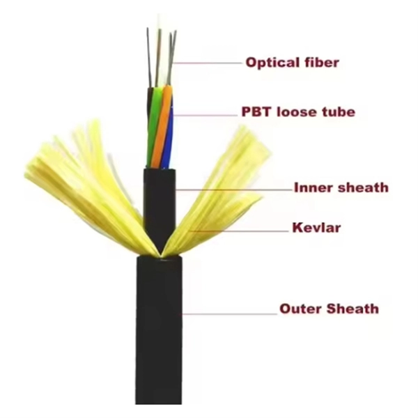 LX 5 Connector Low-Loss Technical Specifications