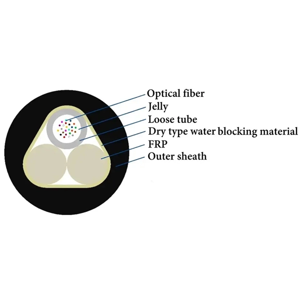 Energy-efficient industrial-grade optical switch from Congo