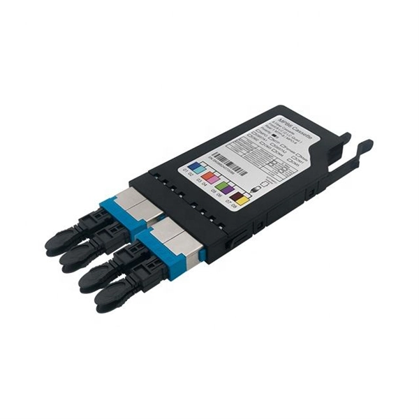 How to configure a fiber optic router card