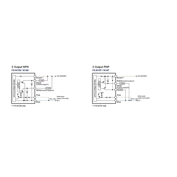 What is an open rack cable management rack 